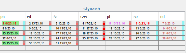 Równoważenie dni wywozu odpadów